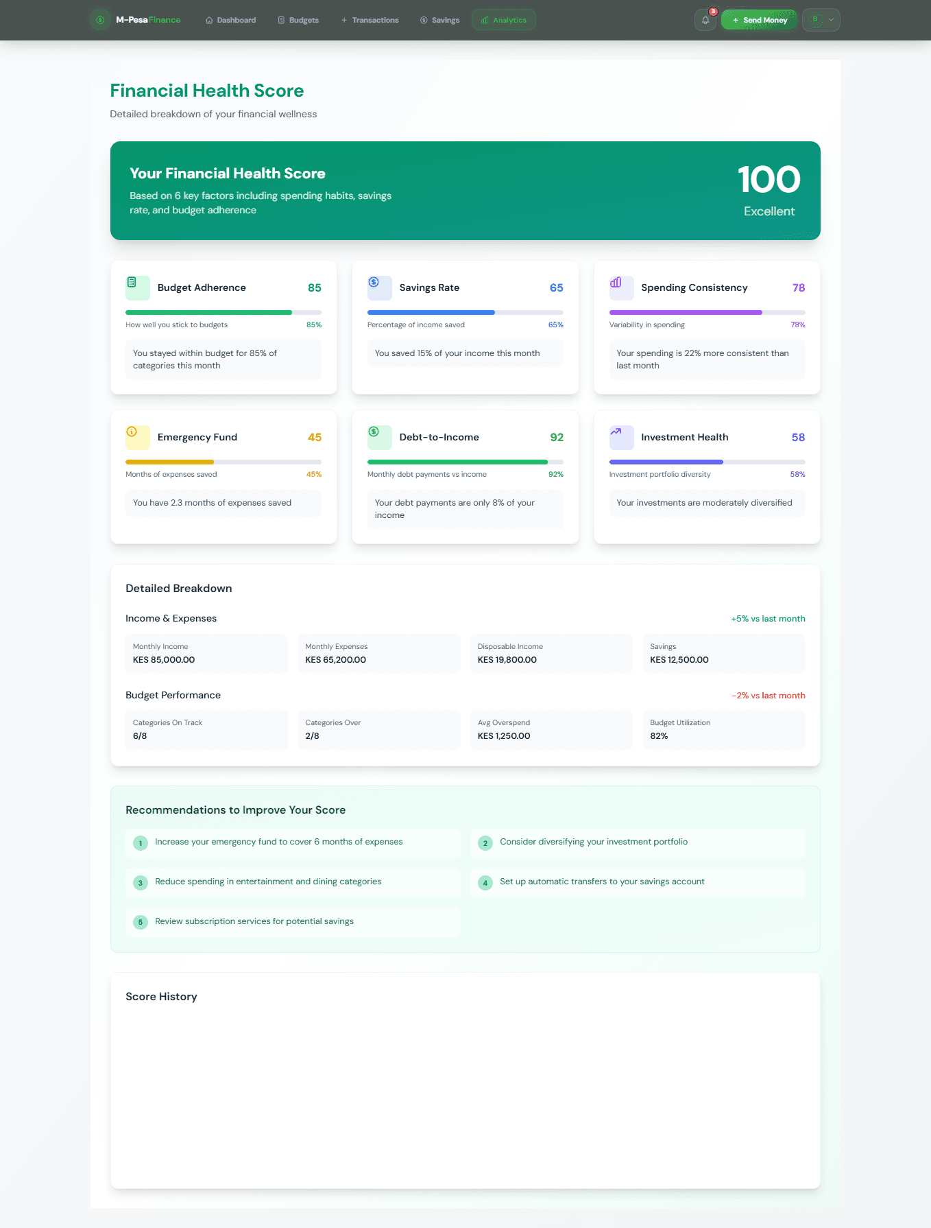 mpesa finance healthscore.png